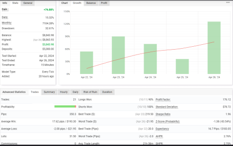 EURCAD M15.png