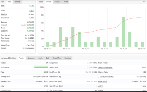 USDCHF H4.png