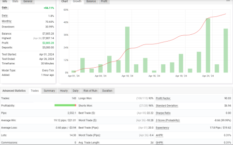 USDCHF M30.png