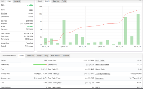 USDCHF M15.png