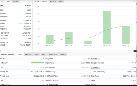 USDCAD H1.png