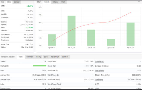 EURJPY M15.png