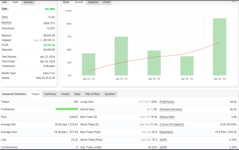 EURJPY M5.png