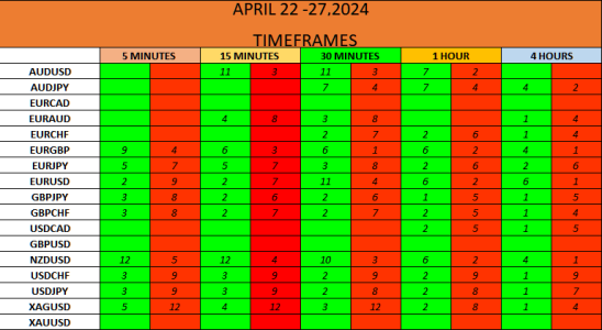 PRESETS APRIL 29- MAY 4, 2024.png