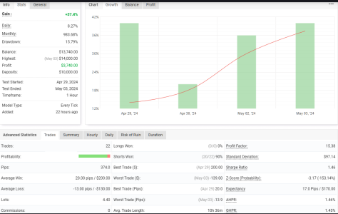 XAGUSD H1.png