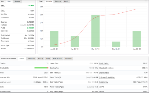 USDJPY H4.png