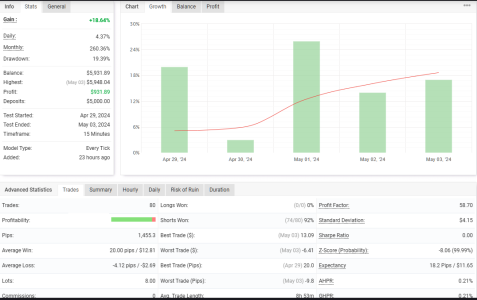 USDJPY M15.png