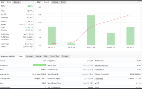 USDJPY M5.png