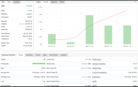 USDCHF H1.png