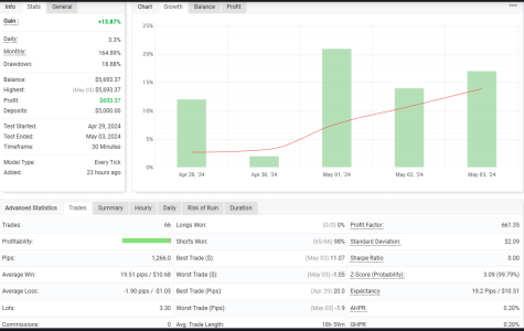 USDCHF M30.png