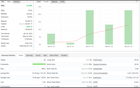 USDCHF M15.png