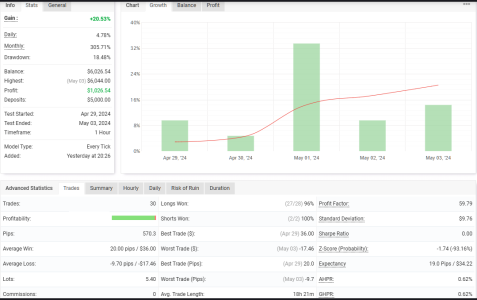 EURUSD H1.png