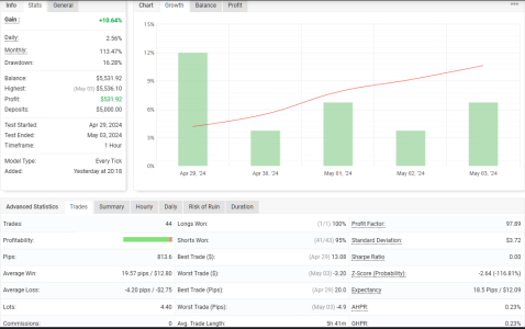 EURJPY H1.png