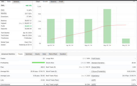 EURJPY M15.png