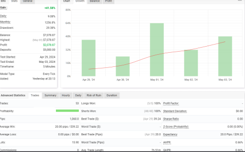 EURJPY M5.png