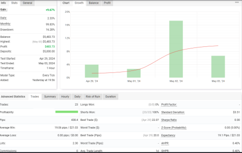 EURCHF H1.png