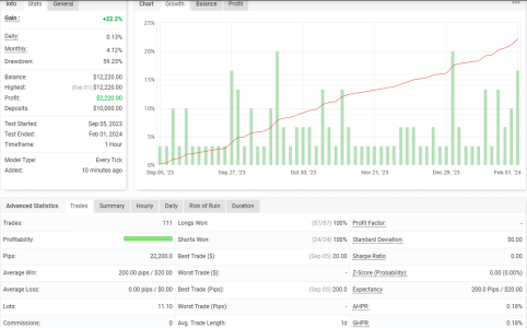 XAUUSD H1.png