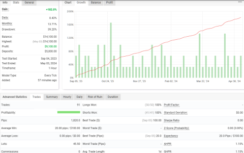 GBPUSD H1.png