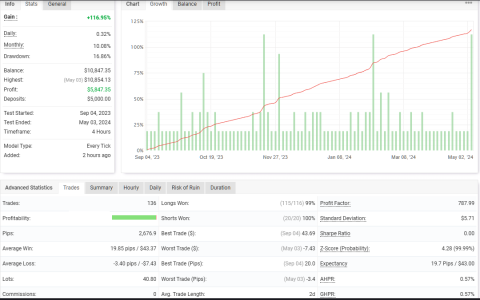 EURCAD H4.png