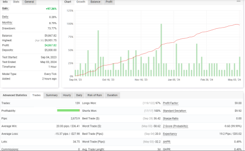 EURCAD H1.png