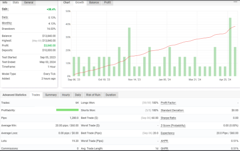 AUDUSD H1.png