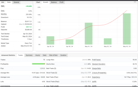 GBPUSD H1.png