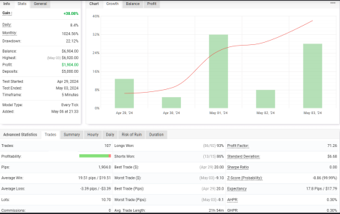 GBPUSD M5.png