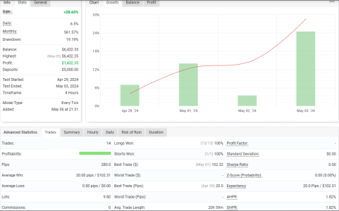 EURCAD H4.png