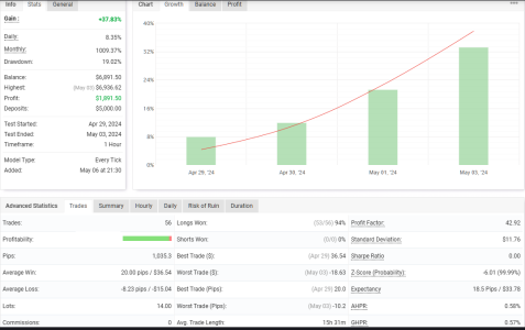 EURCAD H1.png