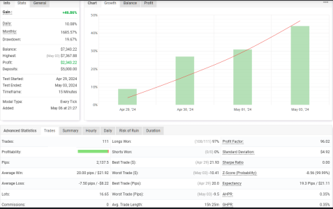 EURCAD M15.png