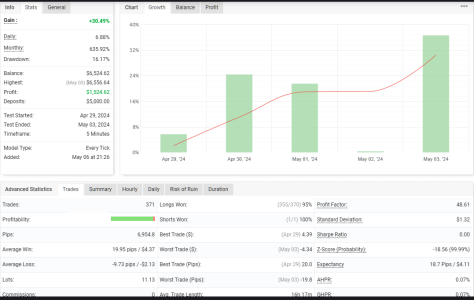 EURCAD M5.png