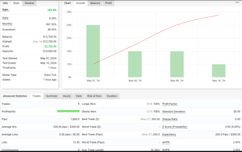 XAUUSD H1.png