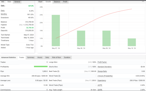 XAGUSD H1.png