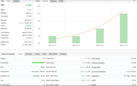 EURCAD H4.png