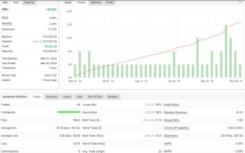 USDJPY H1.png