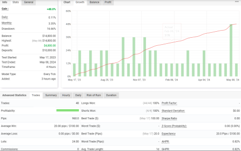 GBPUSD H4.png