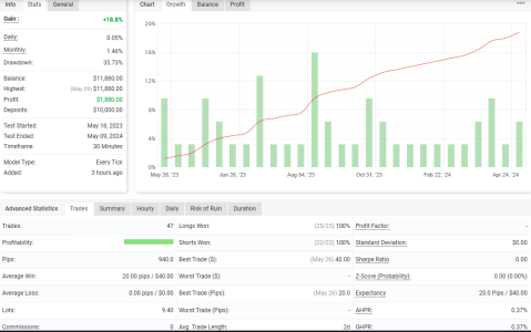 GBPUSD M30.png