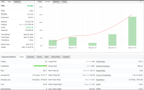 USDJPY H1.png