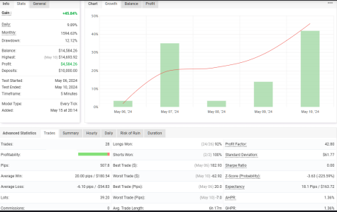 USDJPY M5.png