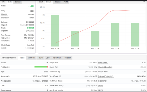 XAGUSD H4.png