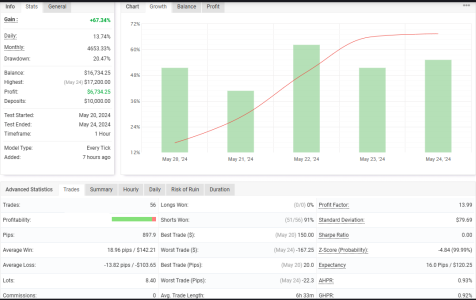 XAGUSD H1.png