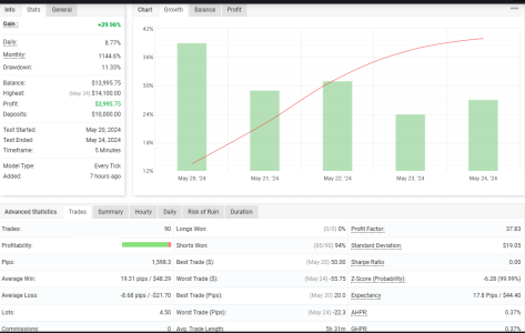 XAGUSD M5.png