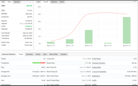 USDCHF M30.png