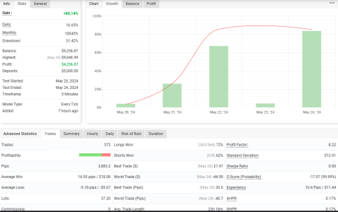 USDCHF M5.png