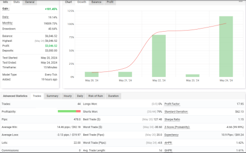 EURGBP M15.png