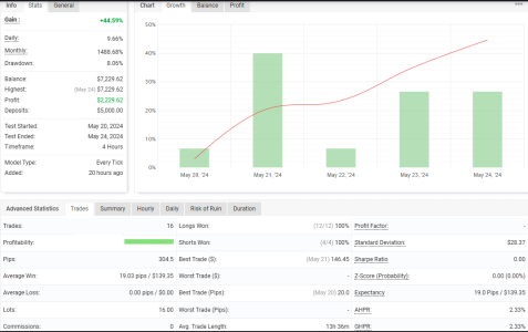 EURCAD H4.png