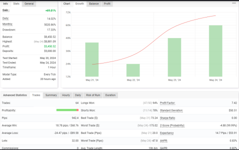 EURCAD H1.png