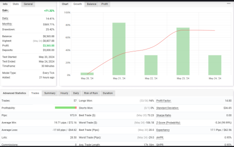 EURCAD M30.png