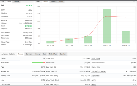 EURCAD M5.png