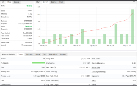 USDCAD H1.png